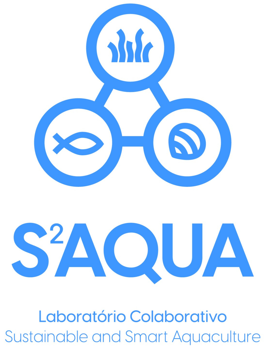 S2AQUA logo